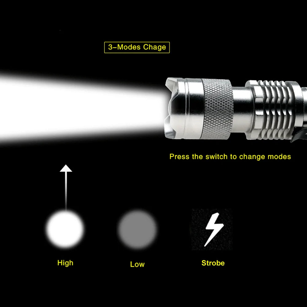 Mini Flashlight With Adjustable Focus