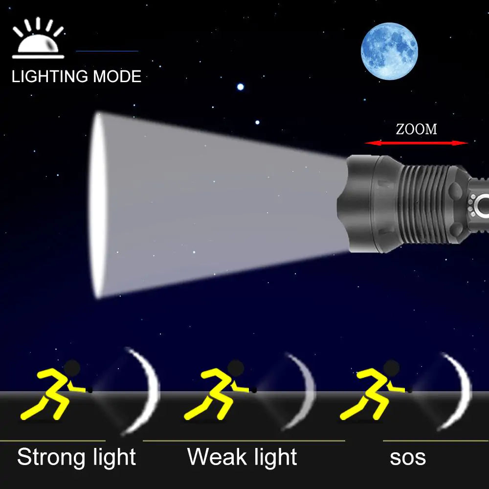 XHP50 and XHP70 up to 90,000 lumens LED Flashlight
