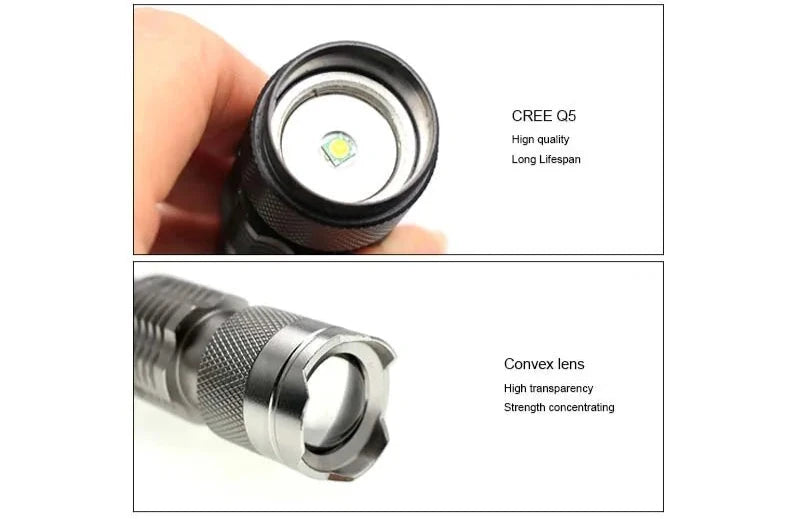 Mini Flashlight With Adjustable Focus